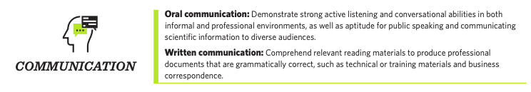 APA communication skills